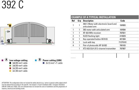 Zestaw Energy FDS - FAAC 392 24V do 5m bram dwuskrzydłowych