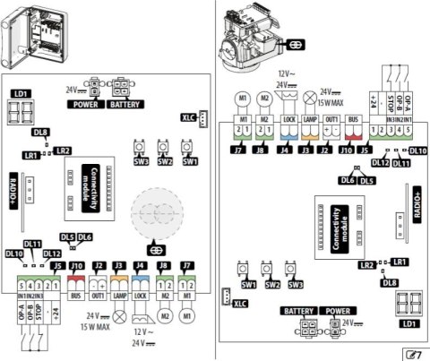 Zestaw Energy FDS - FAAC 392 24V do 5m bram dwuskrzydłowych