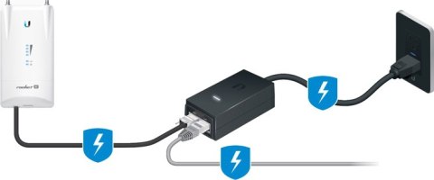 POWER ADAPTER UBIQUITI POE 50V 1.2A GIGABIT (POE-50-60W)