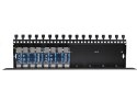 8-kanałowe zabezpieczenie IP serii EXTREME z ochroną PoE EWIMAR PTF-58R-EXT/PoE