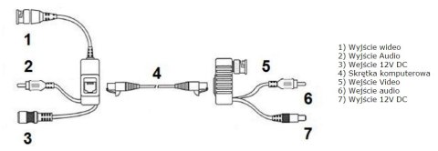 TRANSFORMATOR VIDEO TR-1AUZ