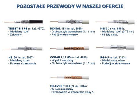 PRZEWÓD KONCENTRYCZNY NS100 Trishield 1m