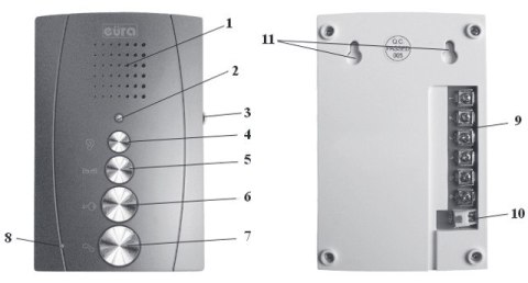 UNIFON EURA ADA-12A3