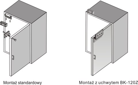 ZWORA ELEKTROMAGNETYCZNA SCOT EL-120