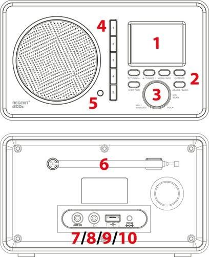 Radio Ferguson Regent i200s (Black) (Spotify, DAB, FM, USB, AUX IN, Bluetooth)