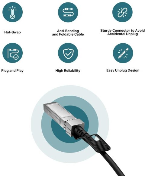 PRZEWÓD SFP+ TL-SM5220-1M