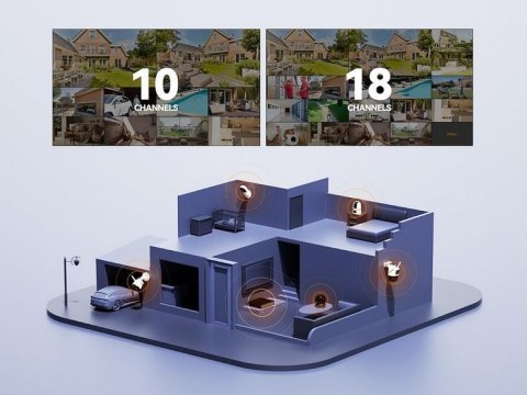 Zestaw 2 kamer IP Imou Cruiser 4MP POE z chmurą Imou Protect Basic