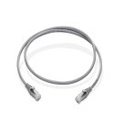 Kable połączeniowe PV bateria-bateria do SKU11526 V-TAC 3 lata gwarancji