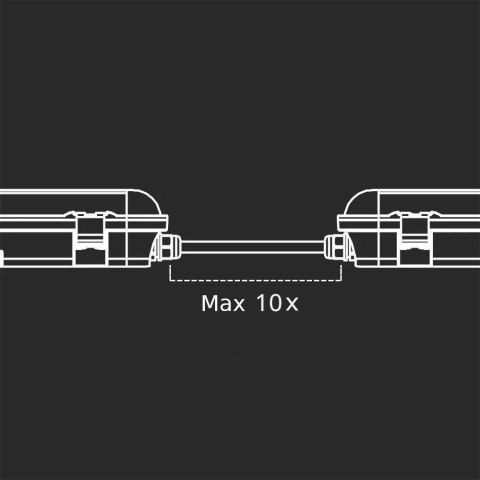 Oprawa hermetyczna V-TAC X-series 120cm 36W 120Lm/W VT-1253 4000K 4320lm