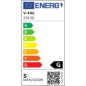 Taśma LED V-TAC bezpunktowa COB 320LED 24V IP67 10W/m VT-COB 320 4000K 900lm