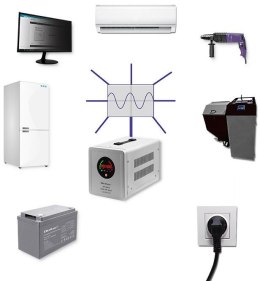 Qoltec Zasilacz awaryjny UPS 800VA/560 Przetwornica 12/230V z AVR SF Sinus