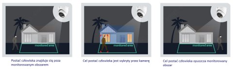 Kamera IP Dahua IPC-HDBW2649E-S-IL-0280B Opakowanie zbiorcze 10szt