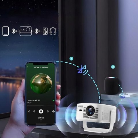 Mini Projektor Przenośny Rzutnik Android 14 WiFi Zenwire PrimeView IMC460 Pro