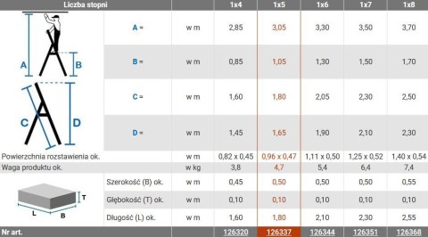 Drabina aluminiowa jednostronna Krause SAFETY 1x5 z półką 126337