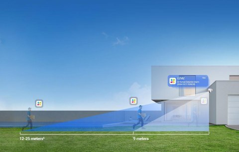 Kamera IP Ezviz HB8 Lite 4G Wi-Fi 4MP z Panelem Solarnym 5W