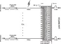 Miniaturowy ogranicznik przepięć do ochrony sieci LAN, PTF-51-ENG/PoE/Micro/T w osłonie termokurczli