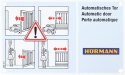 Zestaw Hormann Lineamatic 868Mhz BiSecure do 300kg bram przesuwnych
