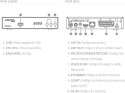 Dekoder DVB/T2 Ariva T45 HEVC/H.265