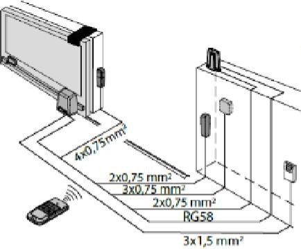 Zestaw BFT DEIMOS ULTRA BT B400 EE KIT do 400kg bram przesuwnych