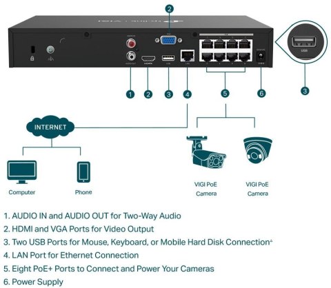 REJESTRATOR TP-LINK VIGI NVR1008H-8P